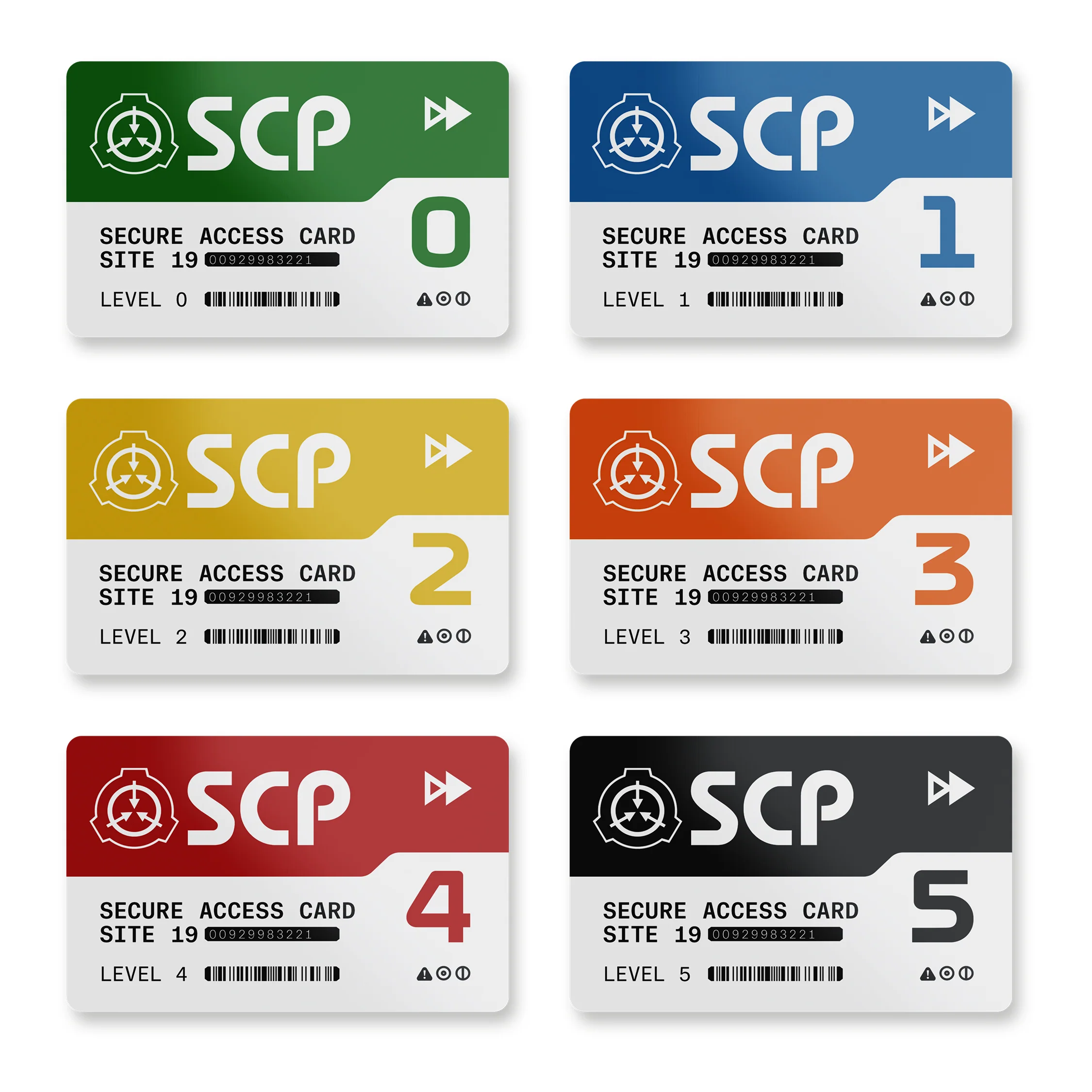 Secure Access Cards NFC Tag